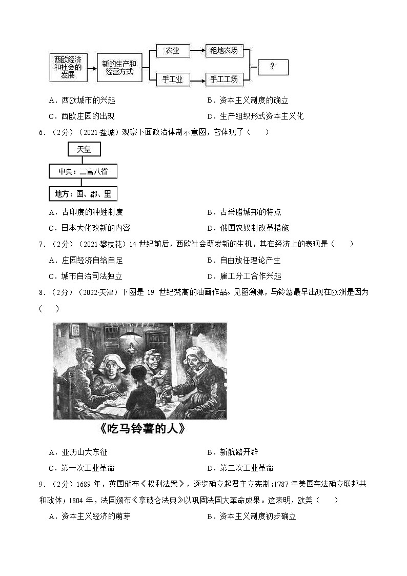（20-22）三年中考历史真题汇编 33.外国古代史 试卷（含解析）第2页