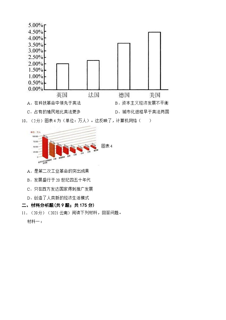 （20-22）三年中考历史真题汇编 39.走向和平发展的世界 试卷（含解析）第3页