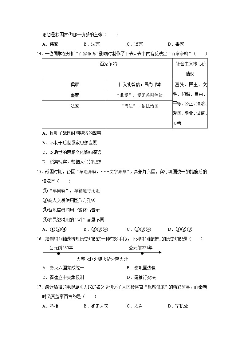 2023-2024学年河南省洛阳市瀍河区七年级（上）期中历史试卷03