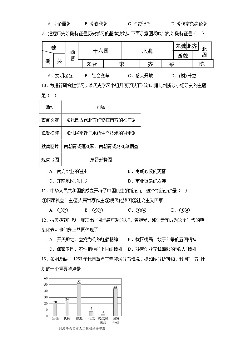 辽宁省葫芦岛市第六初级中学2023-2024学年八年级4月月考历史试题（含解析）第2页