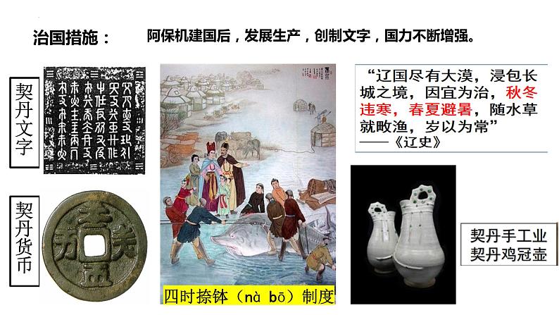 2.7+辽、西夏与北宋的并立+课件+2023-2024学年统编版七年级历史下册05