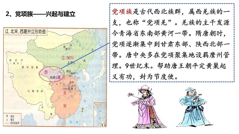 2.7+辽、西夏与北宋的并立+课件+2023-2024学年统编版七年级历史下册06