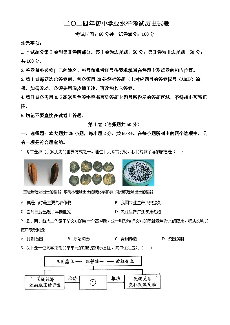 2024年山东省东营市初中学业水平考试模拟历史试题（原卷版+解析版）01