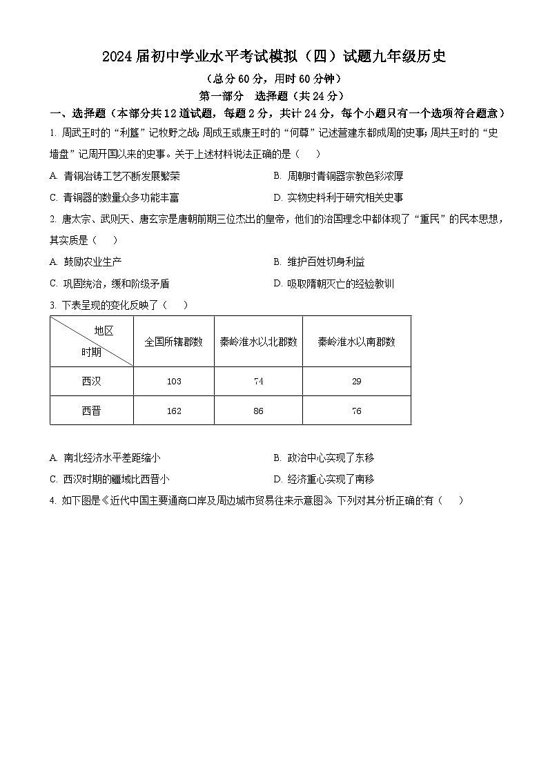 2024年陕西省西安市高新一中初级中学中考模拟历史试题（原卷版）第1页