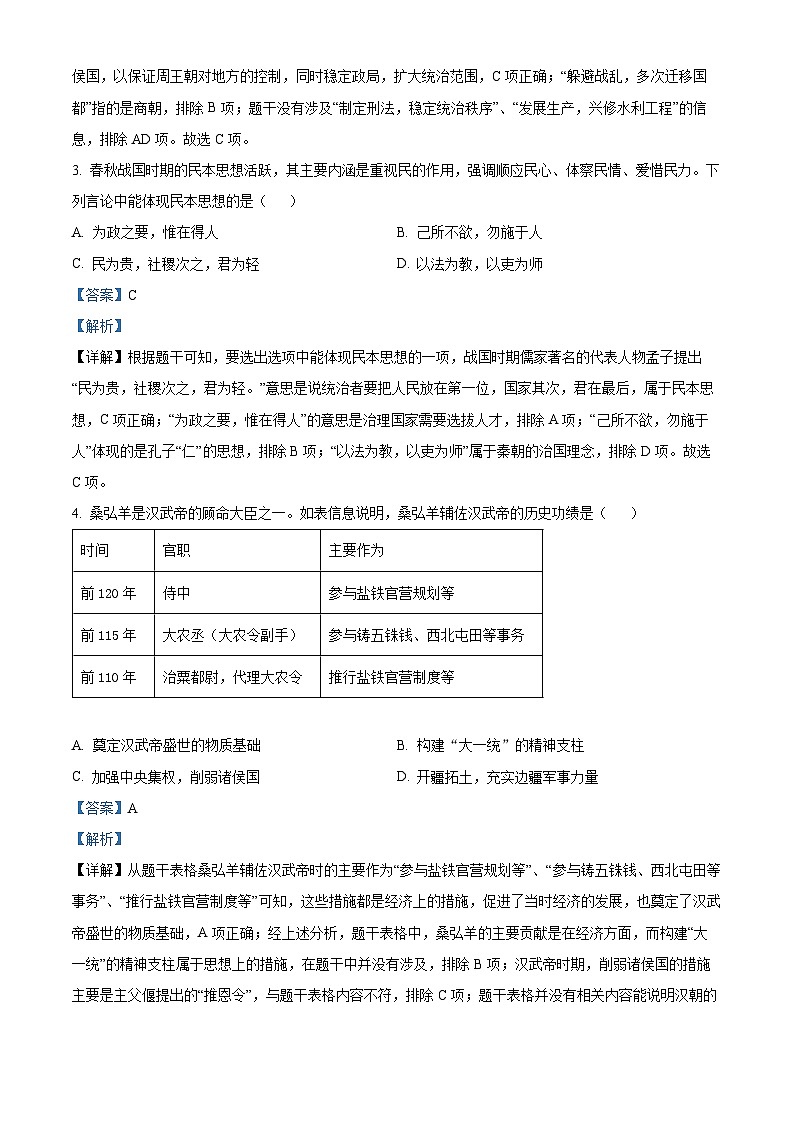 2024年辽宁省鞍山市高新区中考一模历史试题（原卷版+解析版）02