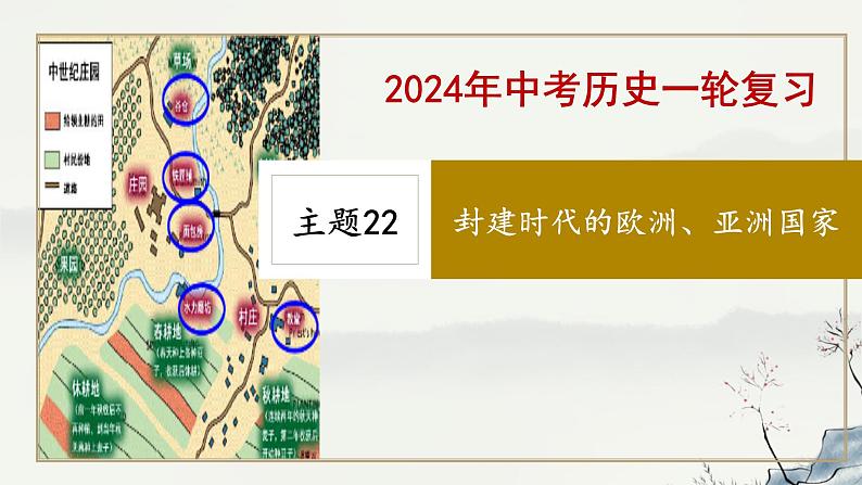 主题22 封建时代的欧洲、亚洲国家-2023年-2024年中考历史第一轮复习课件01