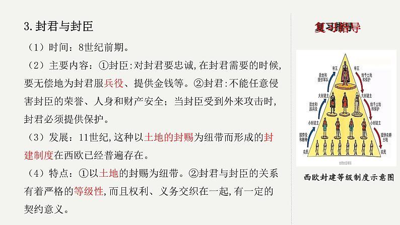 主题22 封建时代的欧洲、亚洲国家-2023年-2024年中考历史第一轮复习课件07