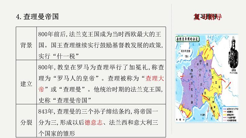 主题22 封建时代的欧洲、亚洲国家-2023年-2024年中考历史第一轮复习课件08