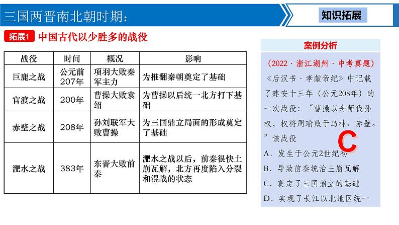 中考历史一轮复习考点梳理突破结构化课件第3讲 三国两晋南北朝时期 政权分立与民族交融（含答案）06