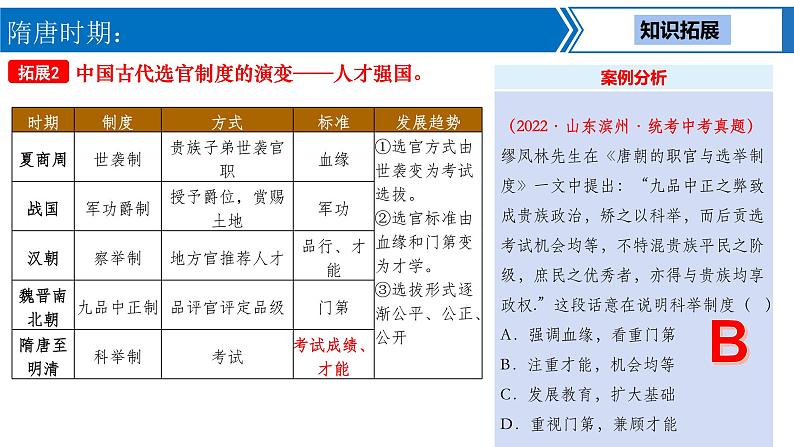 中考历史一轮复习考点梳理突破结构化课件第4讲 隋唐时期：繁荣与开放的时代（含答案）07