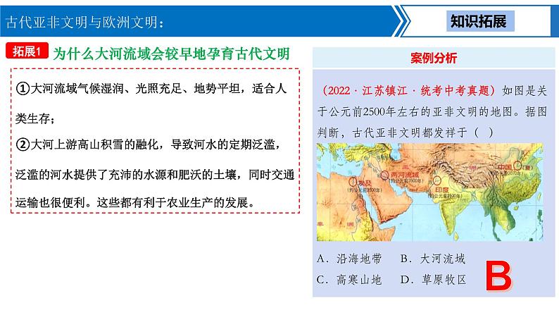 中考历史一轮复习考点梳理突破结构化课件第16讲 古代亚非文明与欧洲文明（含答案）06