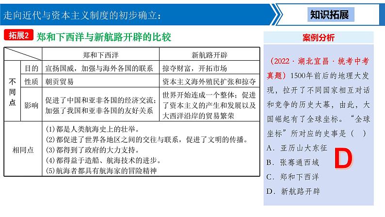 中考历史一轮复习考点梳理突破结构化课件第18讲 走向近代与资本主义制度的初步确立（含答案）第8页