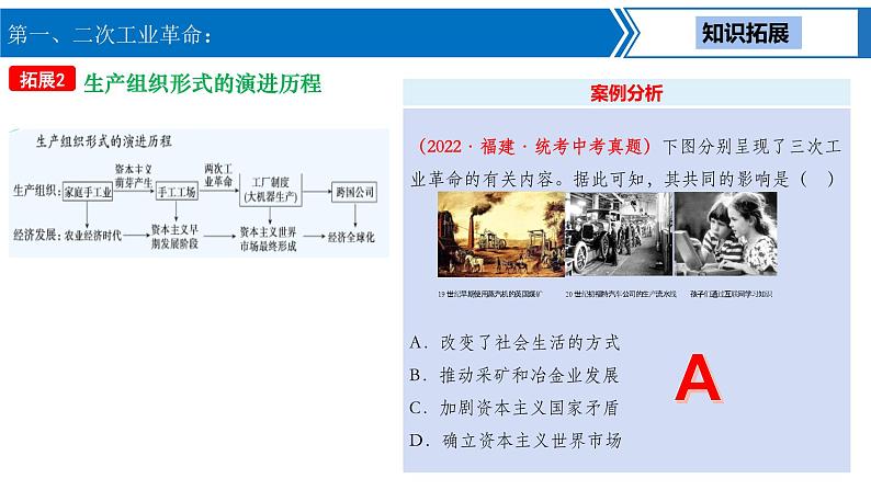 中考历史一轮复习考点梳理突破结构化课件第19讲 第一、二次工业革命（含答案）08