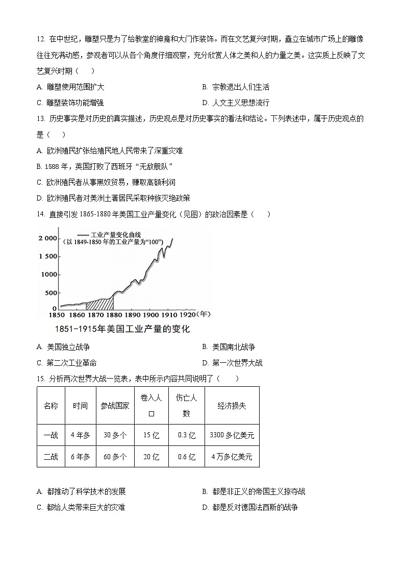 2024年湖南省益阳市初中学业水平考试复习检测（一）历史试题（原卷版+解析版）03