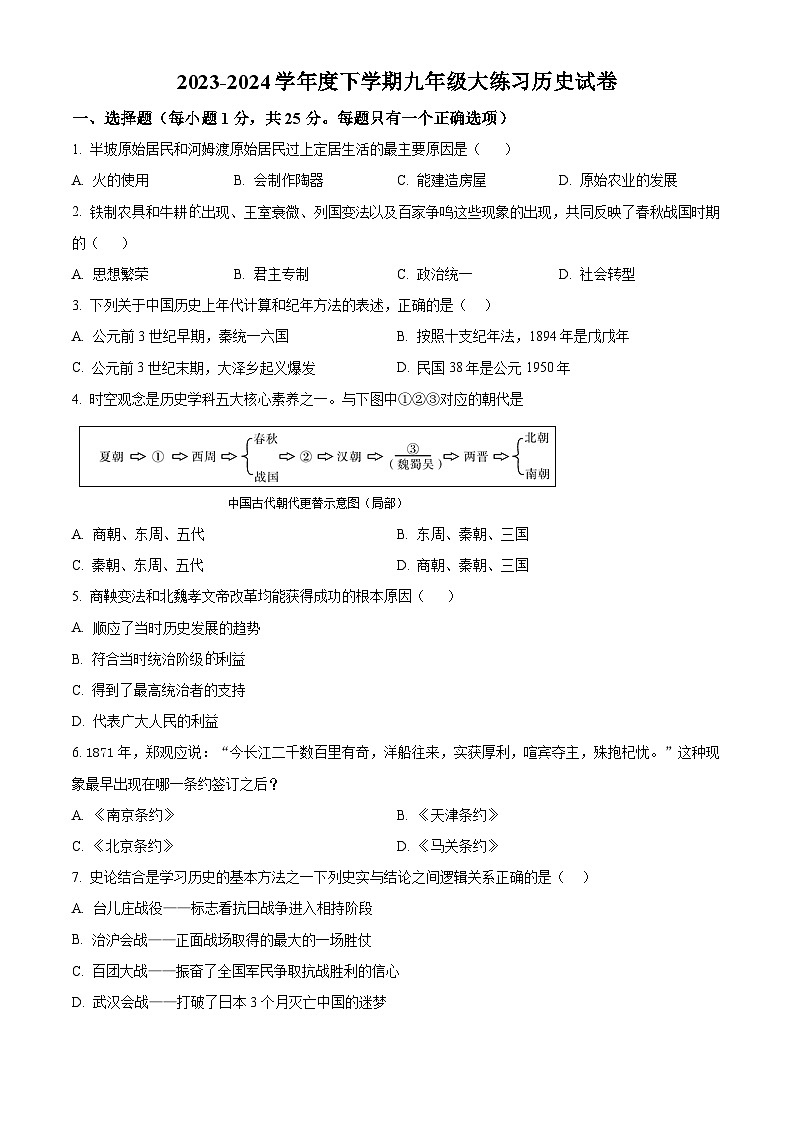 2024年吉林省长春市德惠市第二十九中学中考二模历史试题（原卷版）第1页