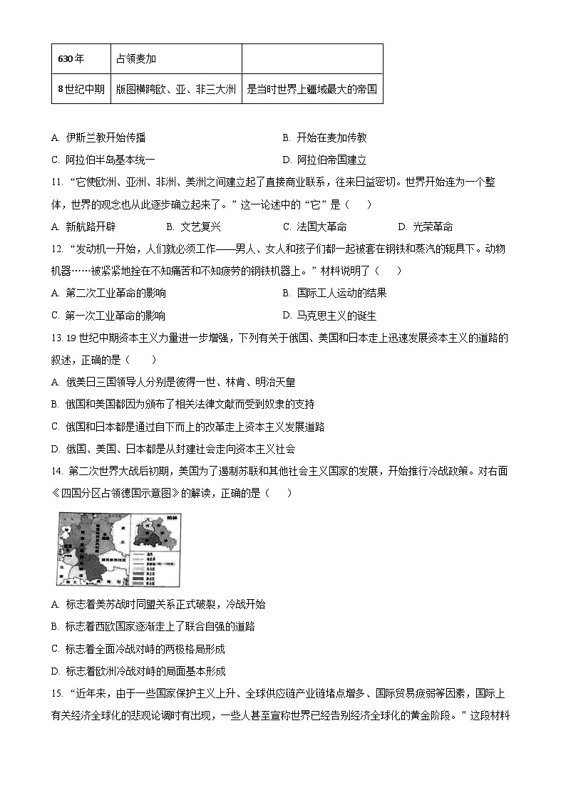 2024年辽宁省葫芦岛市龙港区龙港区中考一模历史试题（原卷版+解析版）03