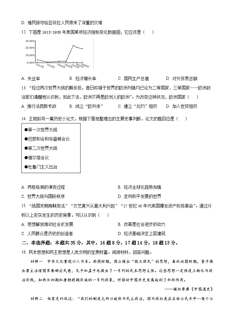 2024年山东省淄博市张店区第六中学中考一模历史试题（原卷版+解析版）03