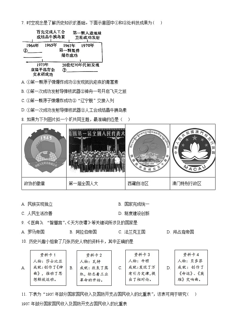 2024年陕西省西安市铁一中学中考三模历史试题（原卷版）第2页