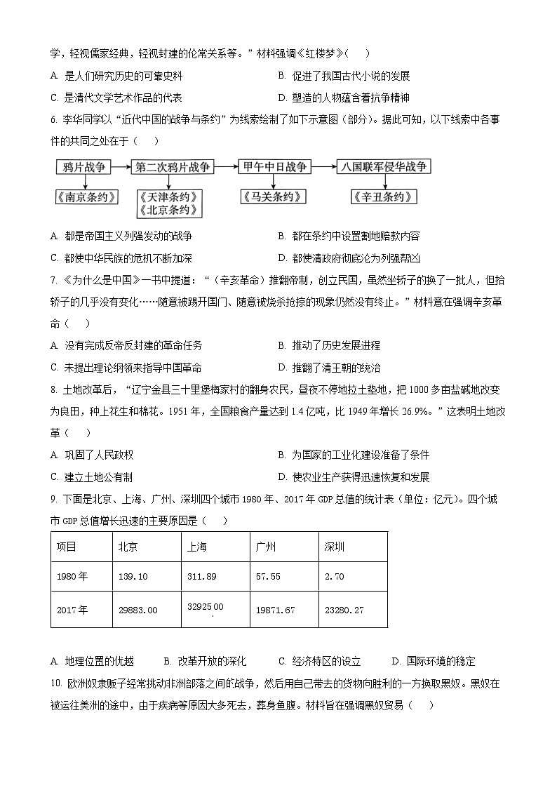 2024年山西省晋城市陵川县多校联考中考二模历史试题（原卷版+解析版）02