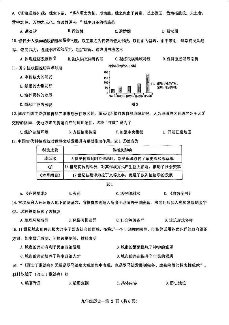 福建省福州市第十九中学2023-2024学年九年级下学期期中历史试卷第2页