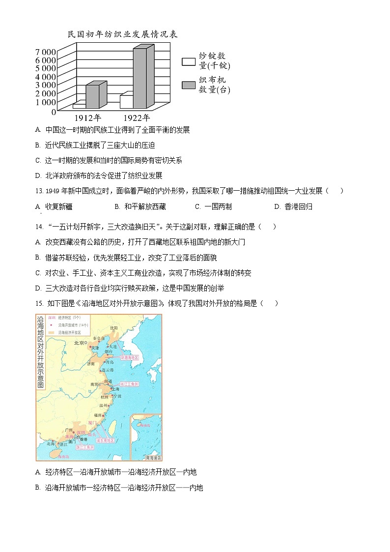 2024年云南省初中学业水平模拟考试(二)历史试题（原卷版+解析版）03