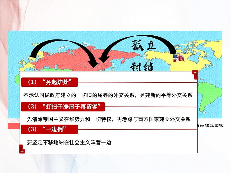 5.16+独立自主的和平外交++课件++2023-2024学年统编版八年级历史下册第6页