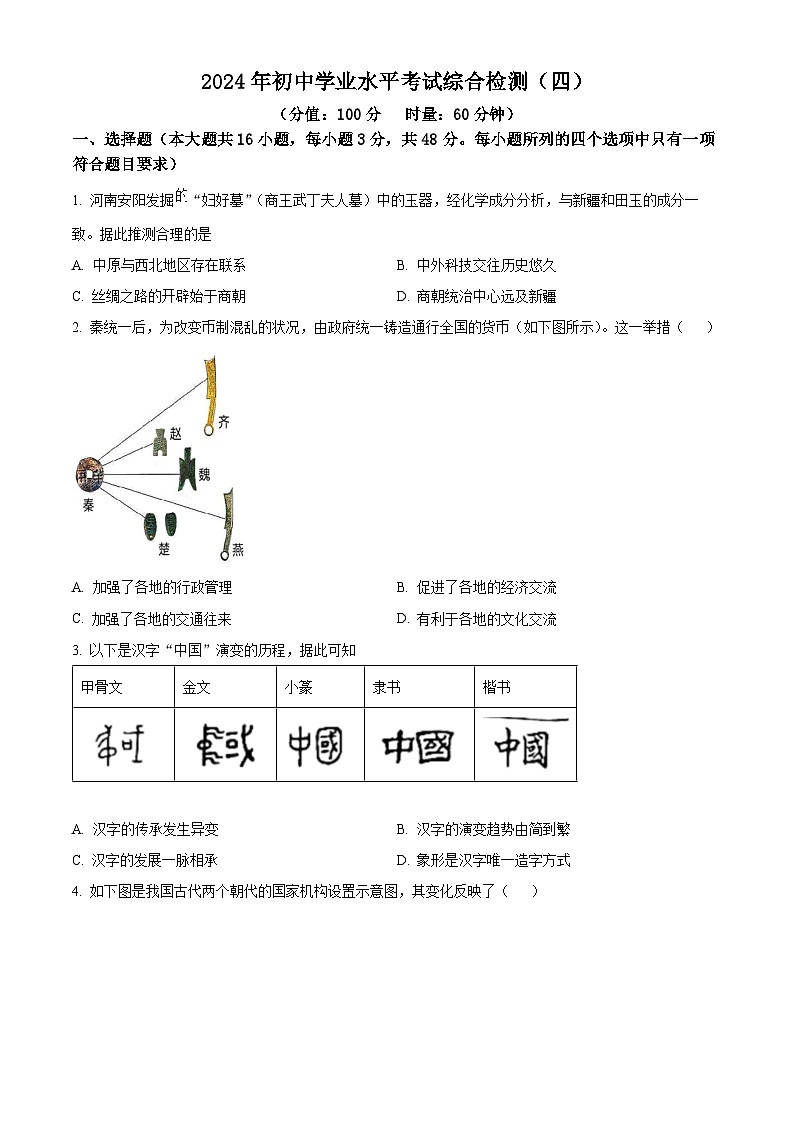 2024年湖南省益阳市初中学业水平考试综合检测（四）历史试题（原卷版+解析版）01