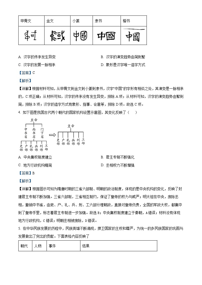 2024年湖南省益阳市初中学业水平考试综合检测（四）历史试题（原卷版+解析版）02