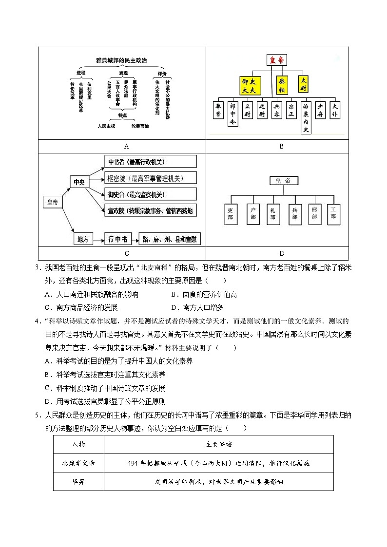 中考历史（山西卷）- 2024年中考第一次模拟考试02