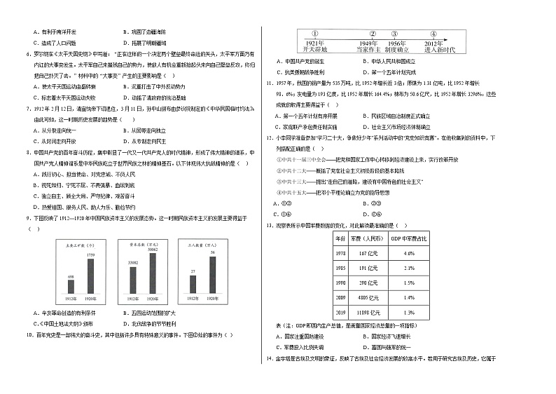 中考历史（江苏南京卷）- 2024年中考第一次模拟考试02