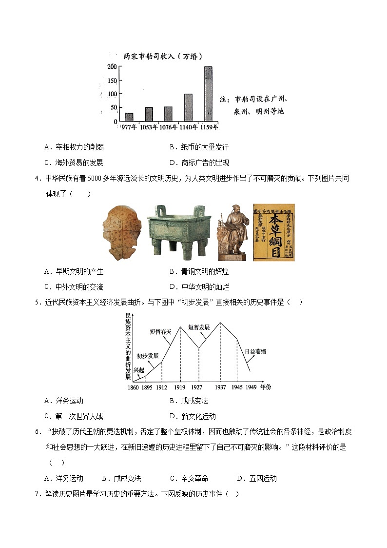 中考历史（江苏徐州卷）- 2024年中考第一次模拟考试02