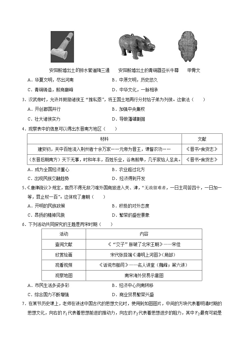 中考历史（河南卷）- 2024年中考第一次模拟考试02