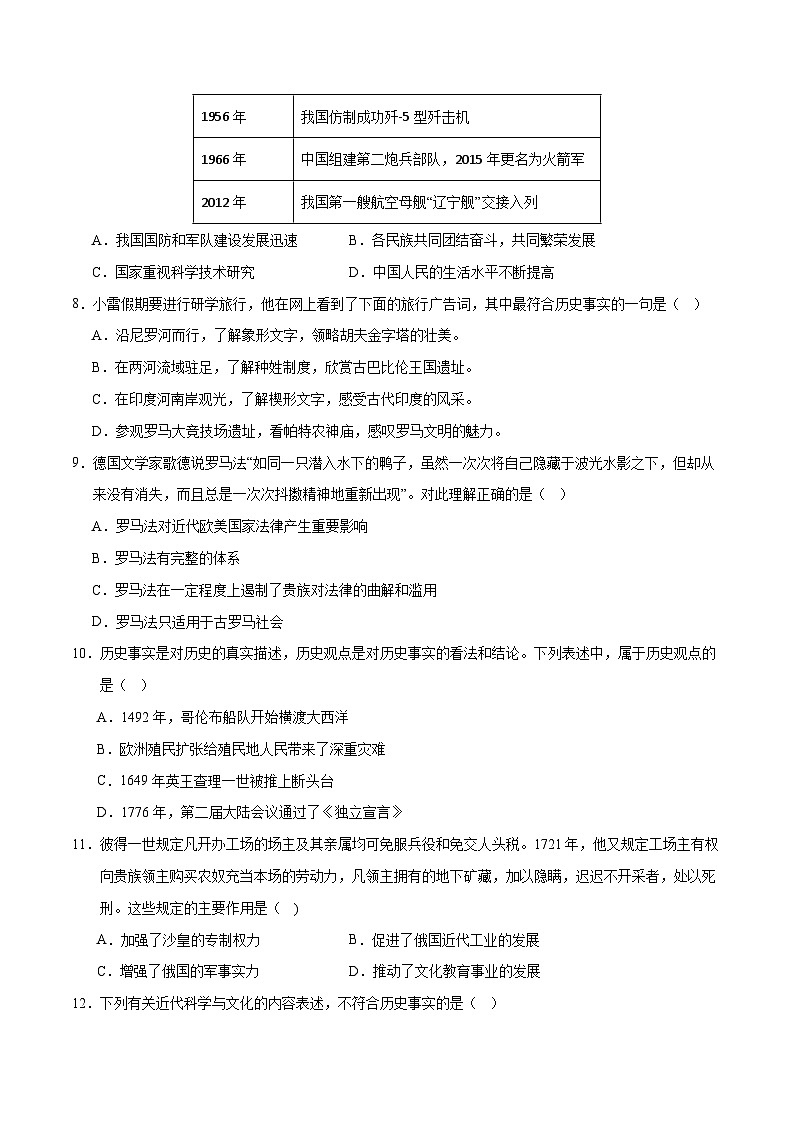中考历史（贵州贵阳卷）- 2024年中考第一次模拟考试03