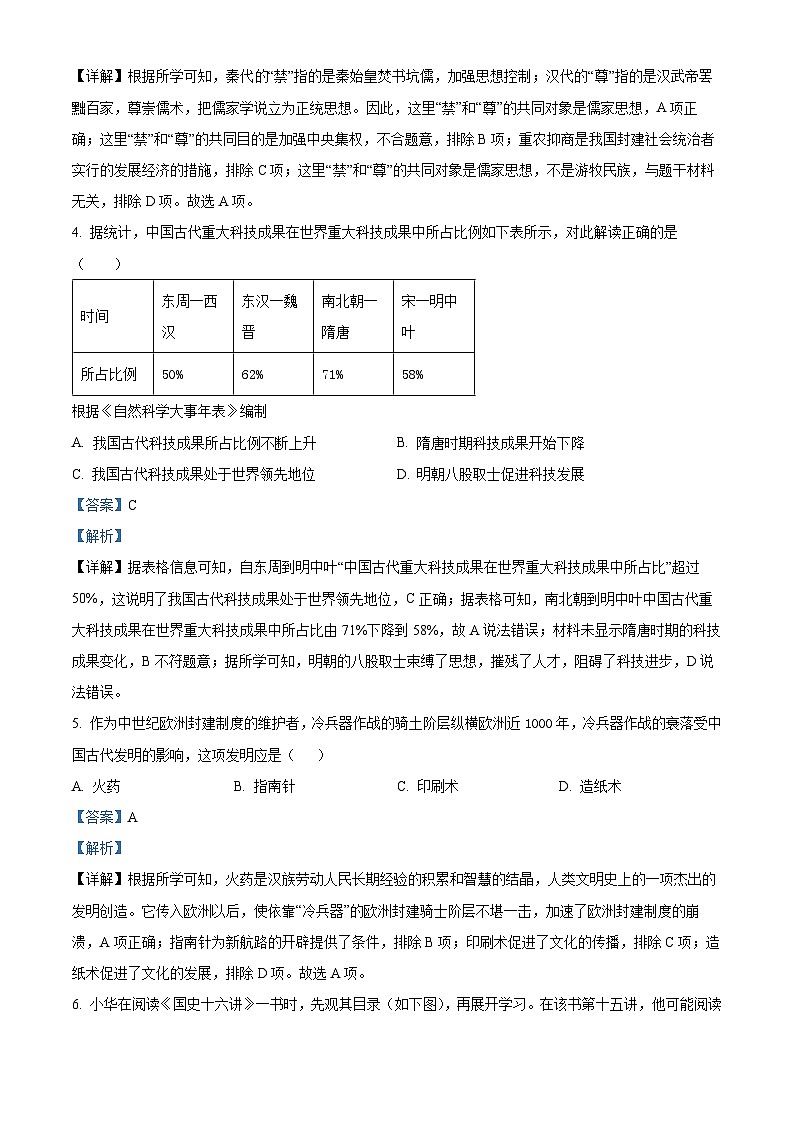 山东省菏泽市2023--2024学年九年级4月月考历史试题（原卷版+解析版）02