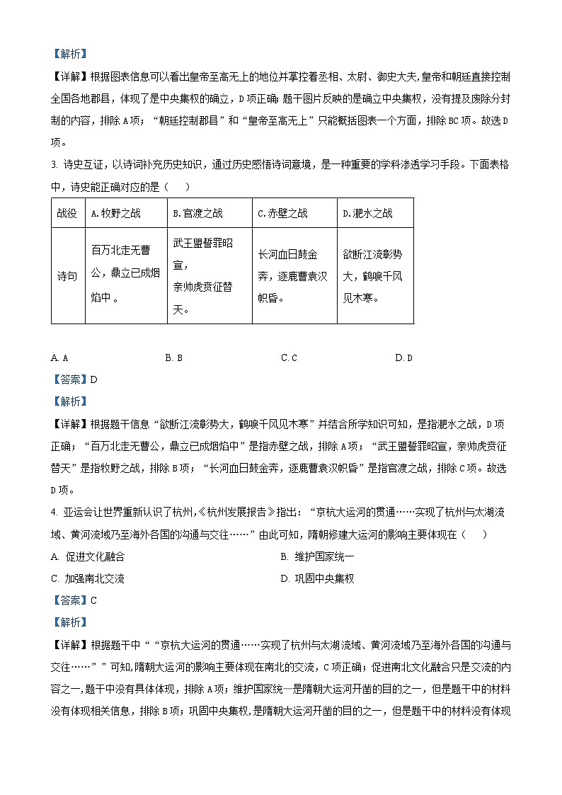 2024年安徽省中考模拟（五）历史试题（解析版）第2页