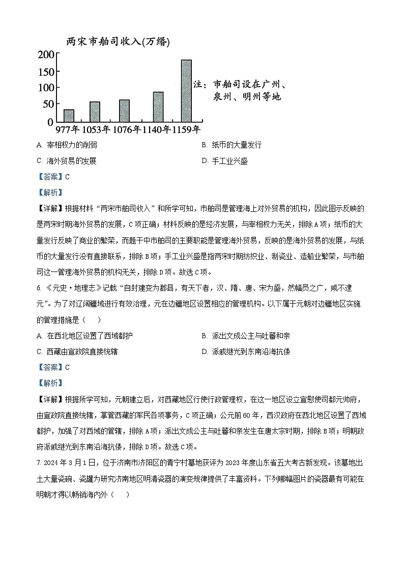 2024年山东省济南市商河县中考一模历史试题（解析版）第3页