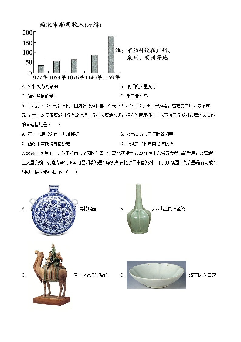 2024年山东省济南市商河县中考一模历史试题（原卷版）第2页