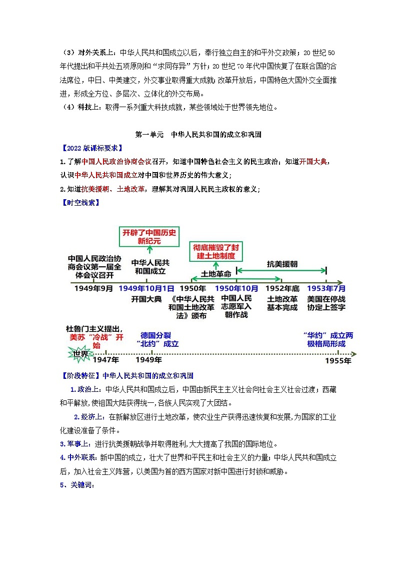 八年级历史下册-【背诵秘笈】2024年中考历史复习6册教材常考知识点集锦（部编版）第2页
