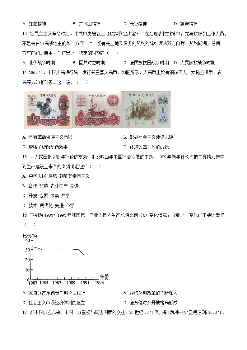 2024年山东省滨州市阳信县中考一模历史试题（原卷版+解析版）03