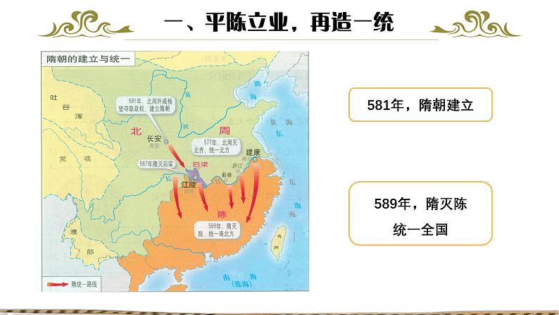 第1课  隋朝的统一与灭亡课件---2023-2024学年七年级下册历史第5页