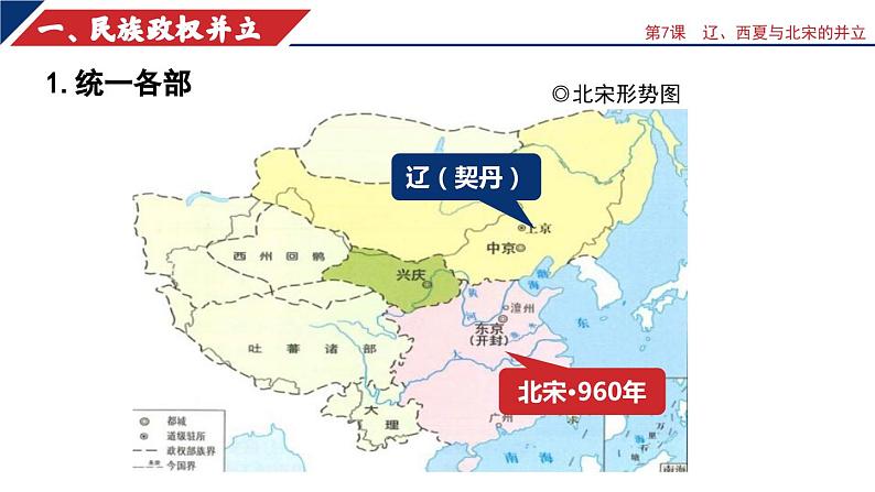 第7课  辽、西夏与北宋的并立课件---2023-2024学年七年级下册历史第5页