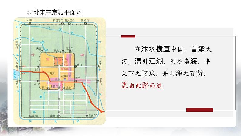 第12课  宋元时期的都市和文化课件---2023-2024学年七年级下册历史第7页