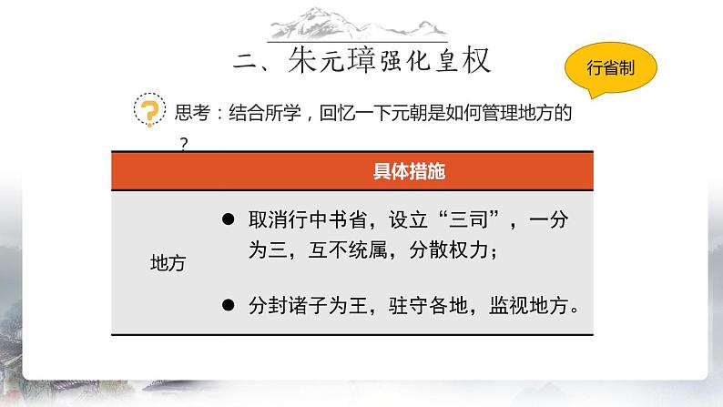 第14课  明朝的统治课件---2023-2024学年七年级下册历史第7页