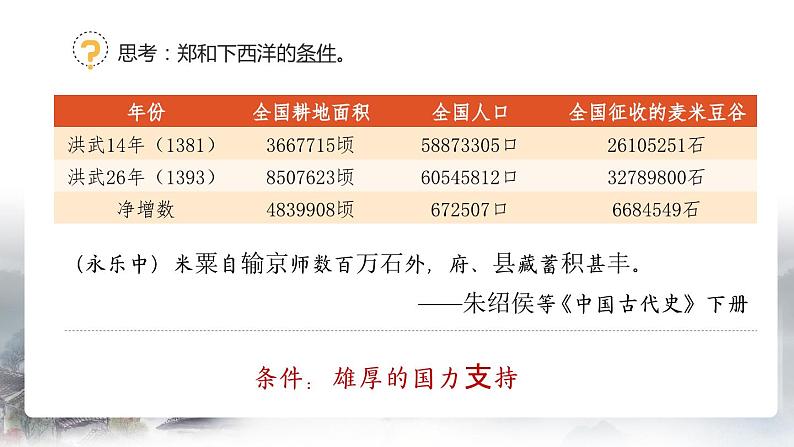 第15课  明朝的对外关系课件---2023-2024学年七年级下册历史08