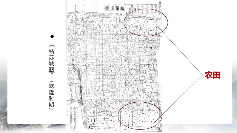 第19课  清朝前期社会经济的发展课件---2023-2024学年七年级下册历史第5页