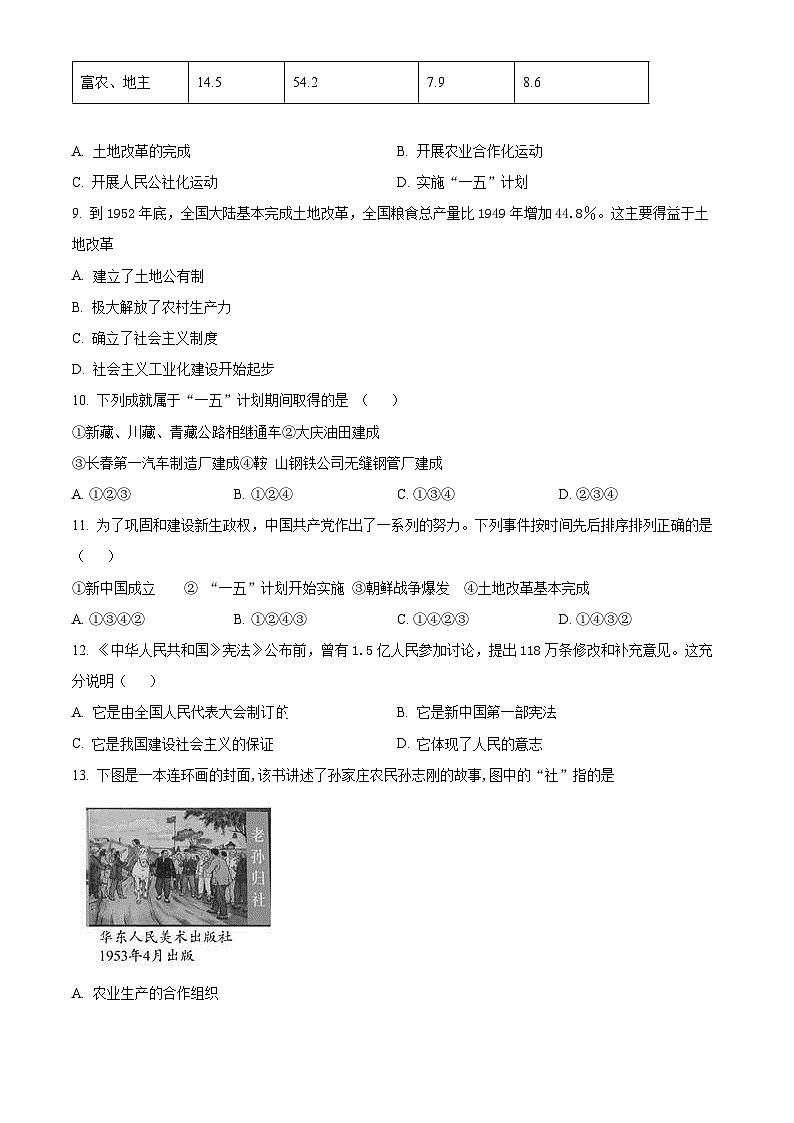 黑龙江省绥化市肇东市四站中学校（五四学制）2023-2024学年七年级下学期4月月考历史试题（原卷版+解析版）02