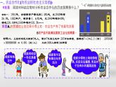 2.5三大改造课件2023-2024学年统编版八年级历史下册