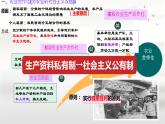 2.5三大改造课件2023-2024学年统编版八年级历史下册