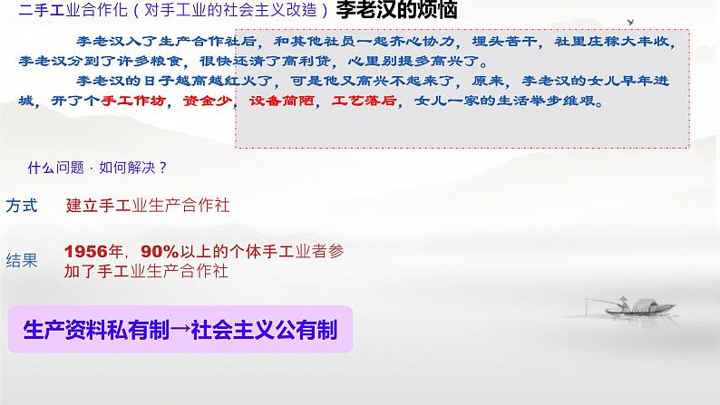 2.5三大改造课件2023-2024学年统编版八年级历史下册第6页