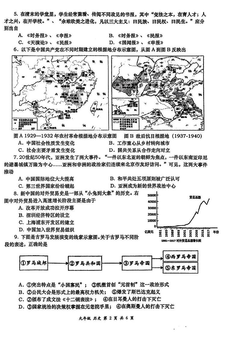 2024年陕西省西安高新第一中学九年级中考第五次模拟考试历史试题第2页